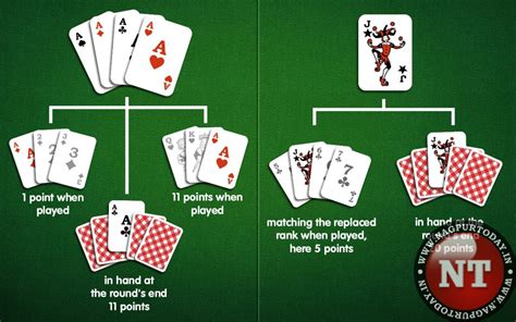 floating in rummy|how to play international rummy.
